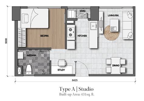 midas seri alam reviews|Premier Plus .